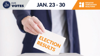 GVR's 2026 Board of Directors election results