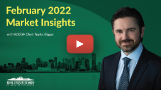 February 2022 Market Insights