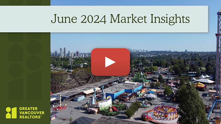 June 2024 Market Insights
