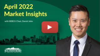 April 2022 Market Insights