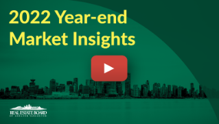 December 2022 Market Insights