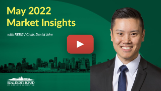 May 2022 Market Insights