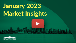 January 2023 Market Insights
