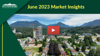 June 2023 Market Insights