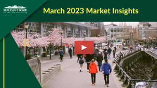 March 2023 Market Insights