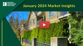 January 2024 Market Insights