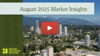 August 2025 Market Insights