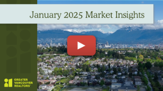 January 2025 Market Insights