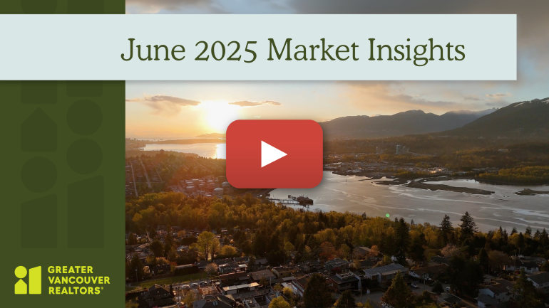 June 2025 Market Insights