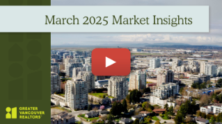 March 2025 Market Insights