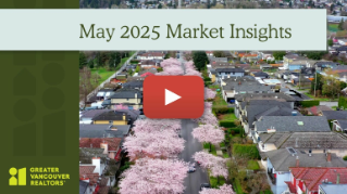 May 2025 Market Insights