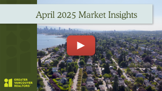 April 2025 Market Insights